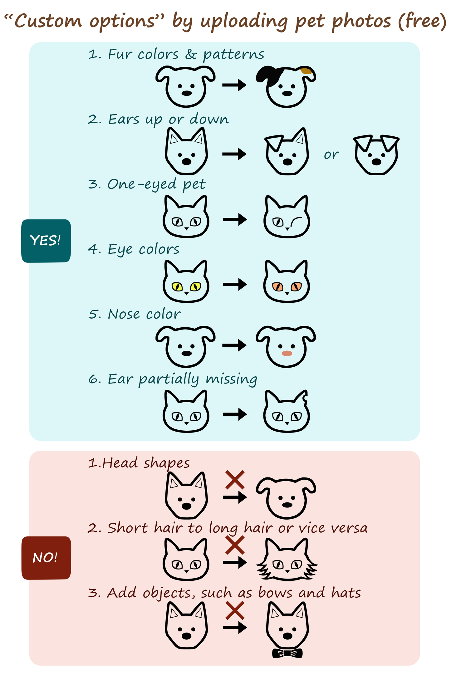 Brown Tabby Cat Pin | Handcrafted Pet Brooch