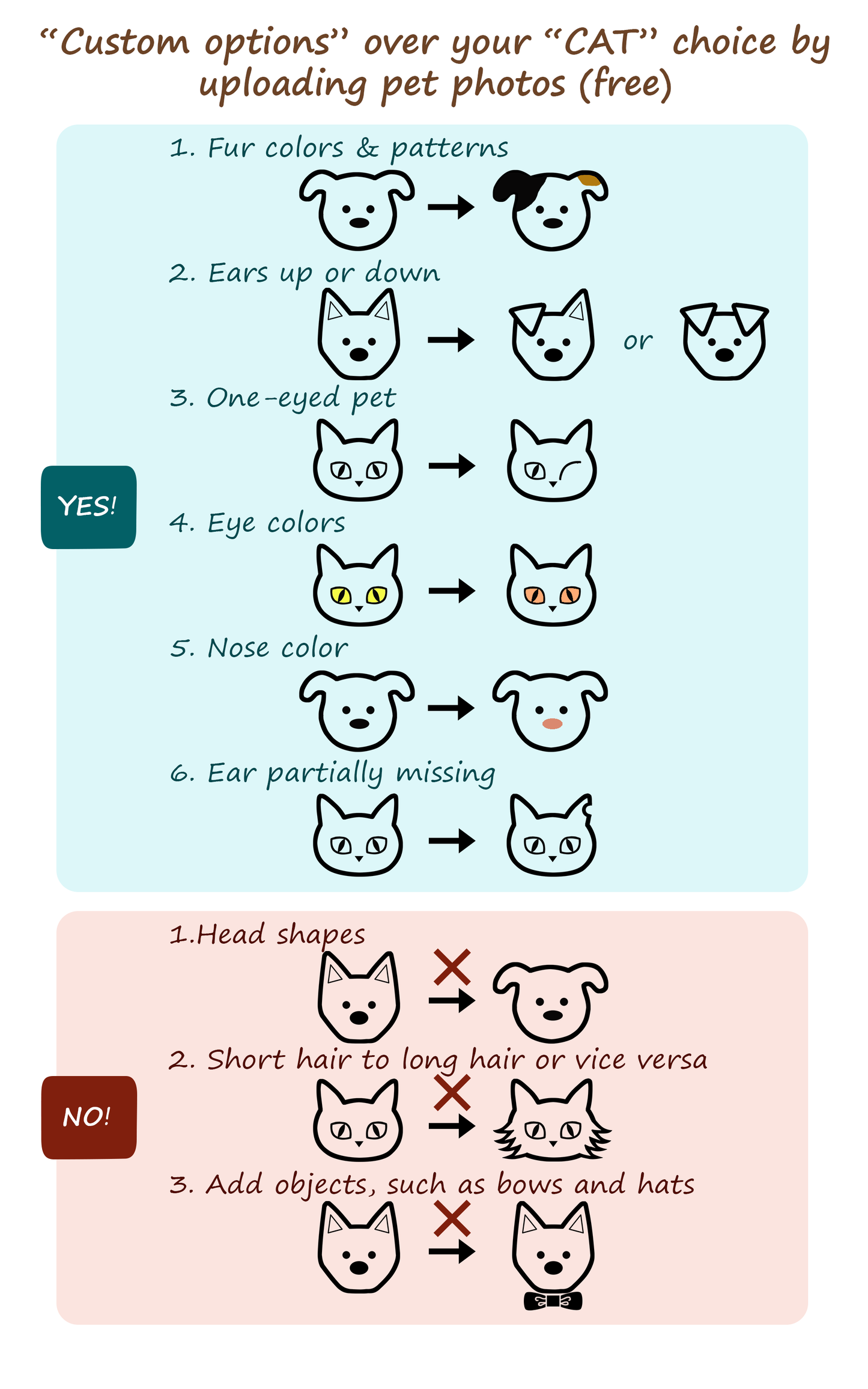 Personalized Cat Necklace | Handmade Custom Pet Jewelry